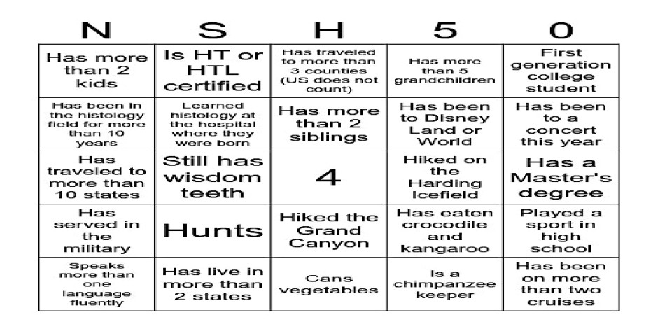 40'S & 50'S SINGLES BINGO SPEED DATING!