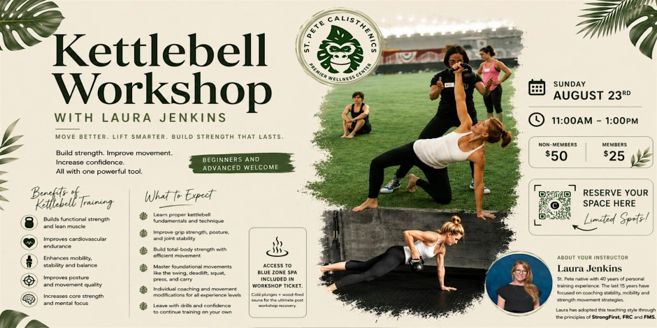 Kettlebell Workshop with Laura Jenkins